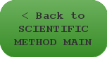 Back to SCIENTIFIC METHOD MAIN PAGE